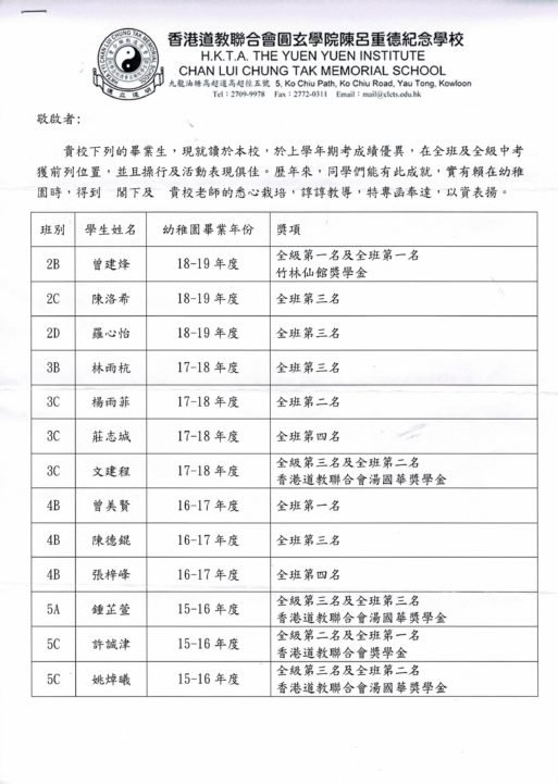 畢業生成績 (1)