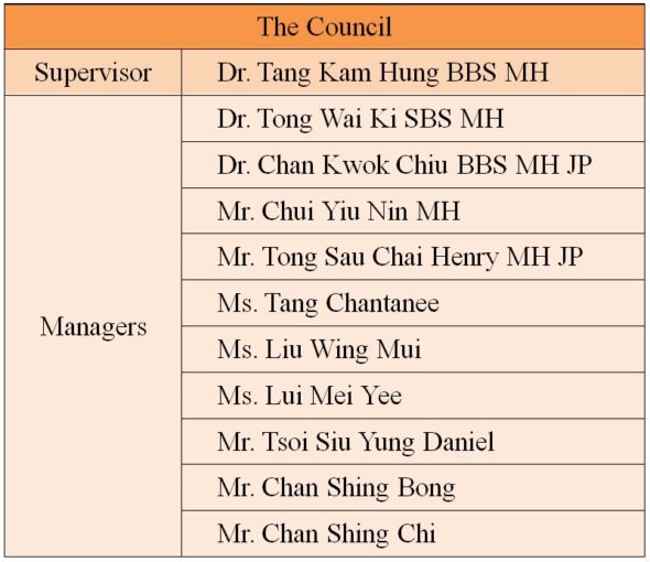 校董會(英)update28-8.doc